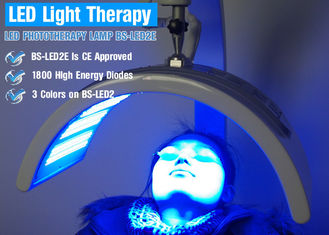 Red And Blue LED Light Therapy For Wrinkle Reduction